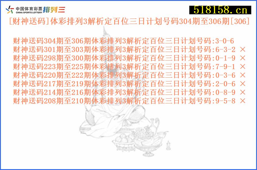 [财神送码]体彩排列3解析定百位三日计划号码304期至306期[306]