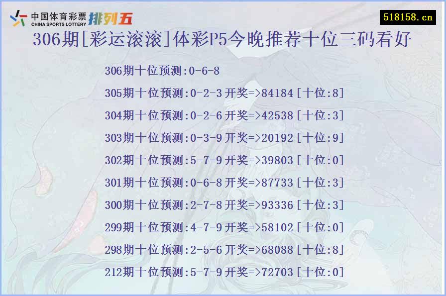 306期[彩运滚滚]体彩P5今晚推荐十位三码看好