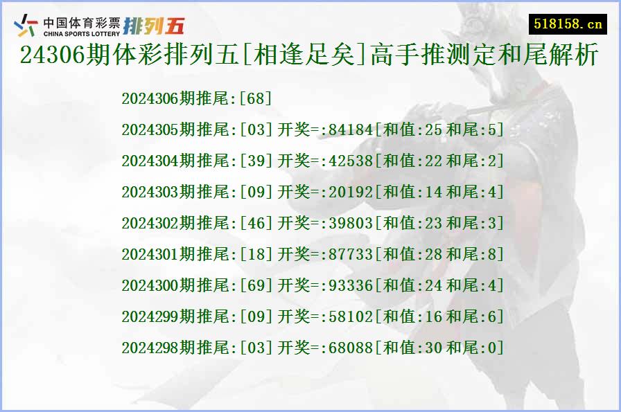 24306期体彩排列五[相逢足矣]高手推测定和尾解析