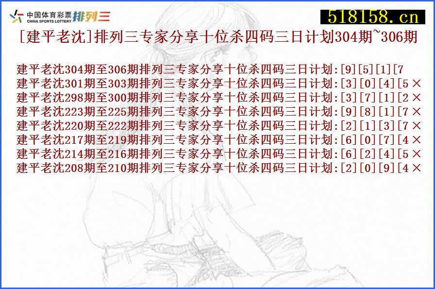 [建平老沈]排列三专家分享十位杀四码三日计划304期~306期