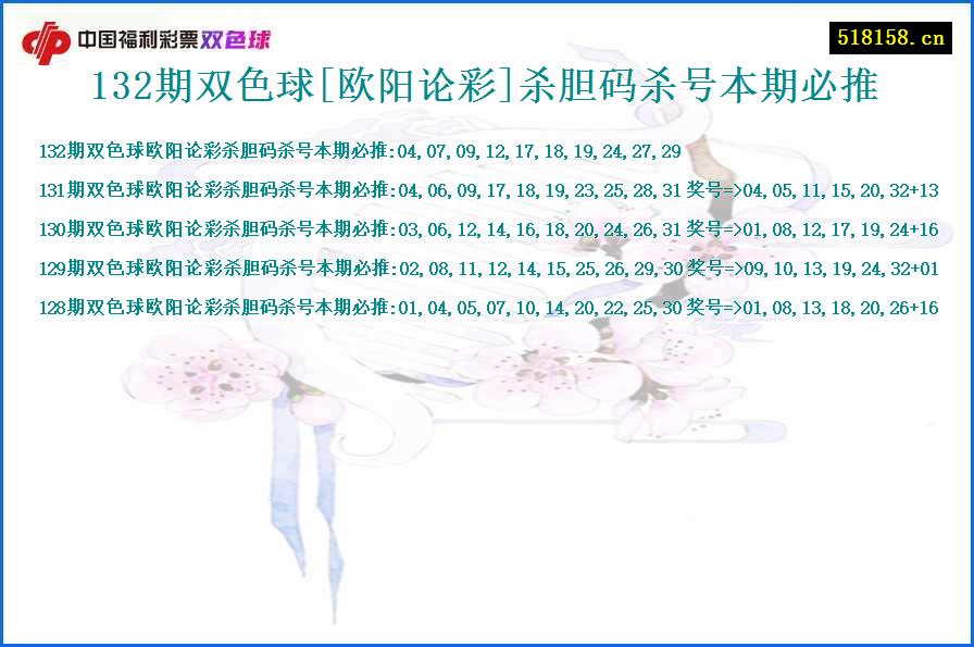 132期双色球[欧阳论彩]杀胆码杀号本期必推