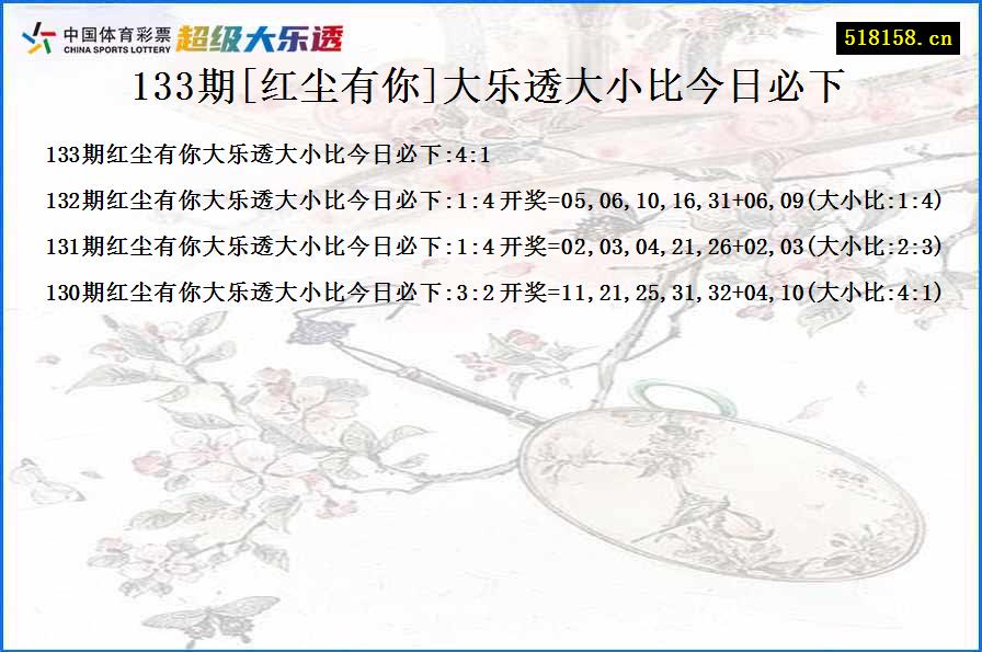 133期[红尘有你]大乐透大小比今日必下