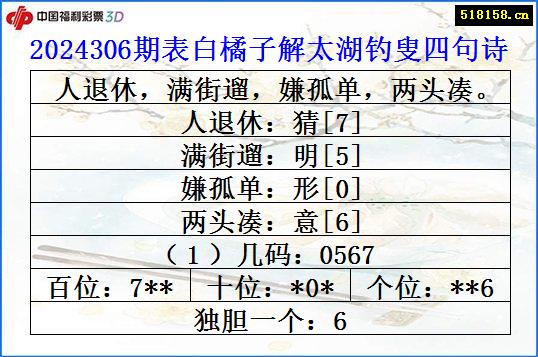 2024306期表白橘子解太湖钓叟四句诗