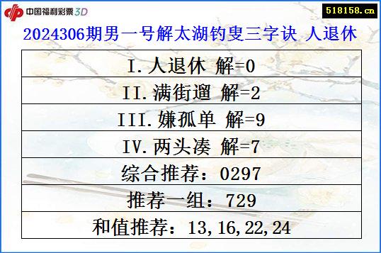 2024306期男一号解太湖钓叟三字诀 人退休