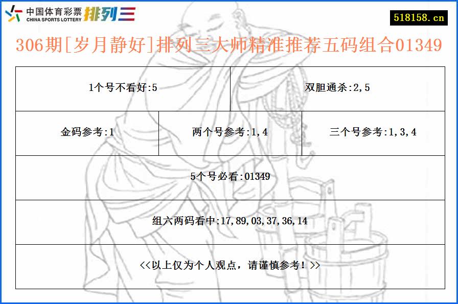 306期[岁月静好]排列三大师精准推荐五码组合01349