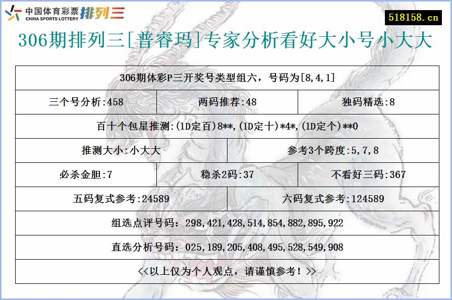 306期排列三[普睿玛]专家分析看好大小号小大大