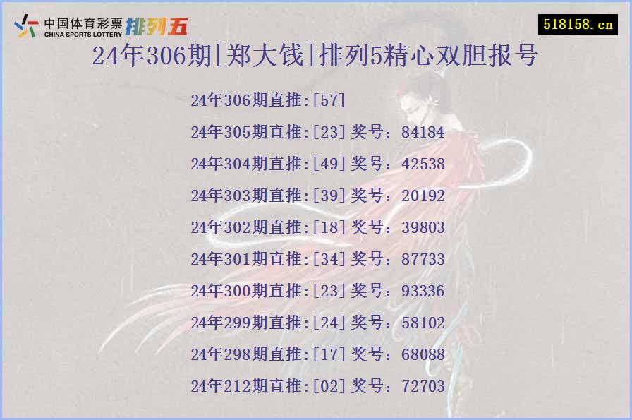 24年306期[郑大钱]排列5精心双胆报号