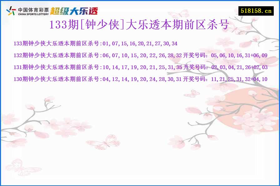 133期[钟少侠]大乐透本期前区杀号