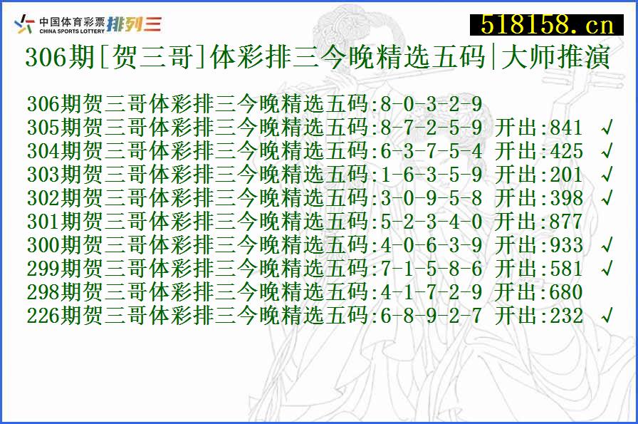 306期[贺三哥]体彩排三今晚精选五码|大师推演