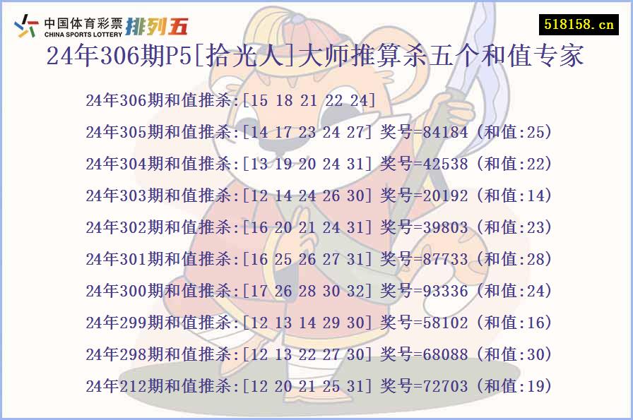 24年306期P5[拾光人]大师推算杀五个和值专家