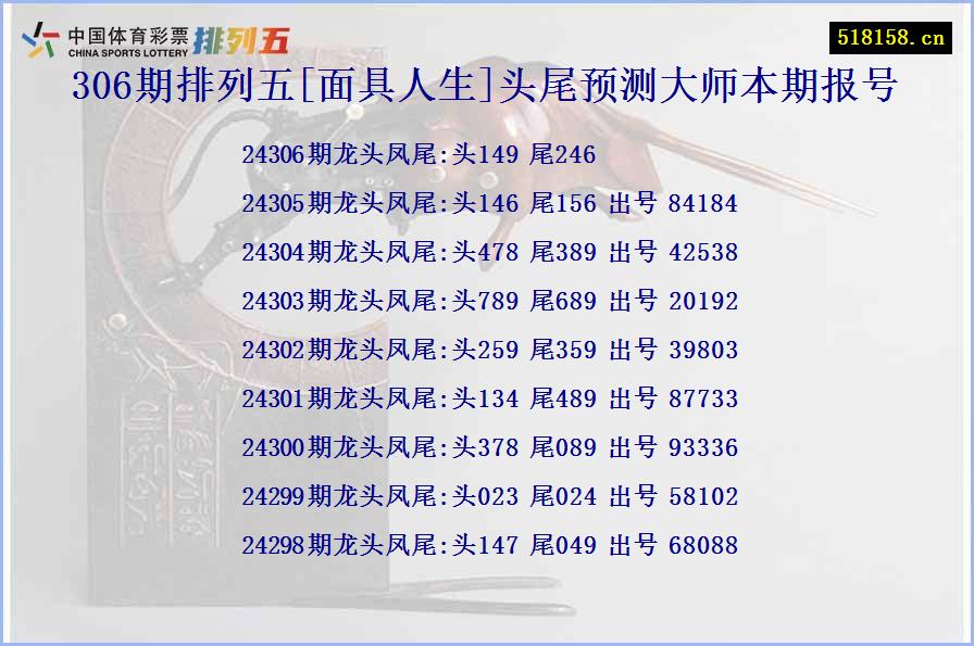 306期排列五[面具人生]头尾预测大师本期报号