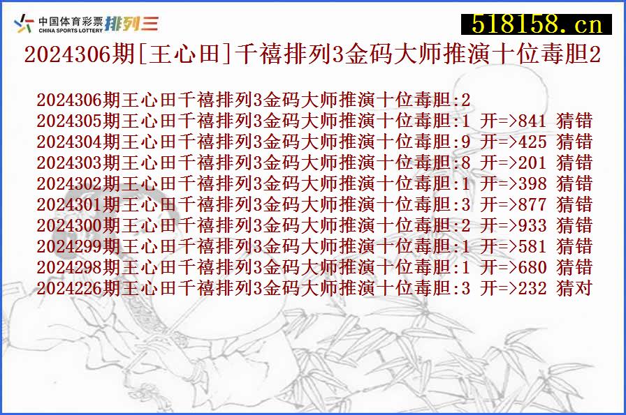 2024306期[王心田]千禧排列3金码大师推演十位毒胆2