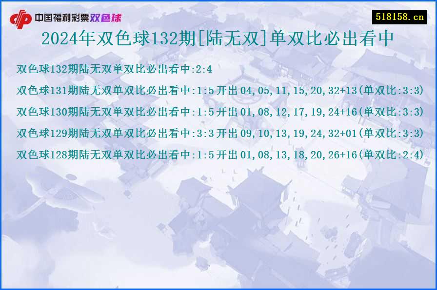 2024年双色球132期[陆无双]单双比必出看中