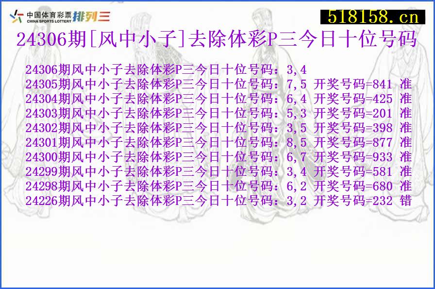 24306期[风中小子]去除体彩P三今日十位号码