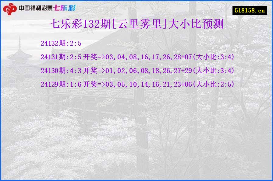 七乐彩132期[云里雾里]大小比预测