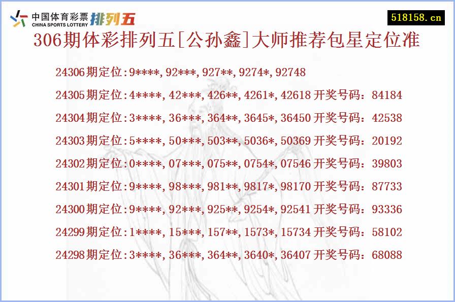 306期体彩排列五[公孙鑫]大师推荐包星定位准