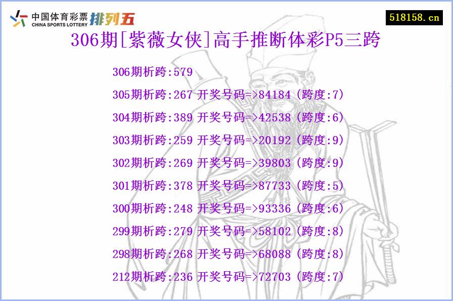 306期[紫薇女侠]高手推断体彩P5三跨