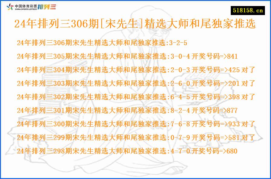 24年排列三306期[宋先生]精选大师和尾独家推选