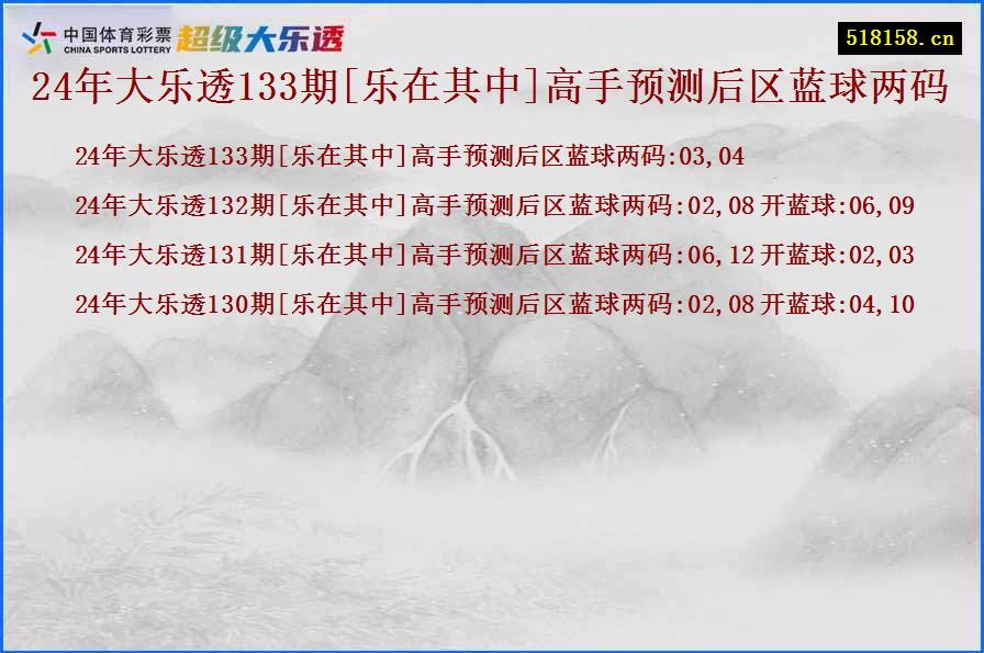 24年大乐透133期[乐在其中]高手预测后区蓝球两码