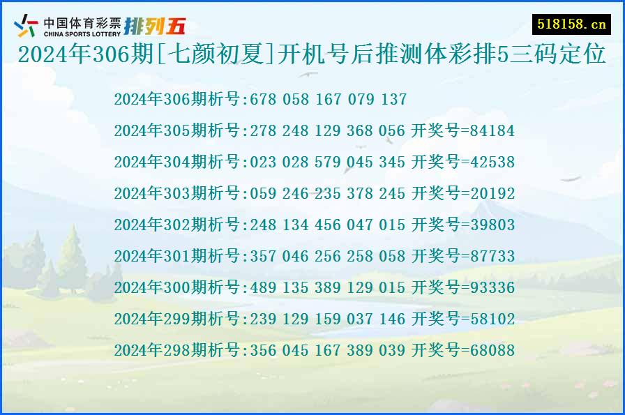 2024年306期[七颜初夏]开机号后推测体彩排5三码定位