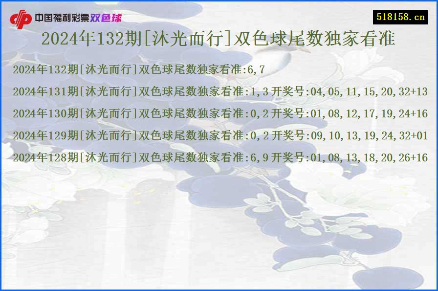 2024年132期[沐光而行]双色球尾数独家看准