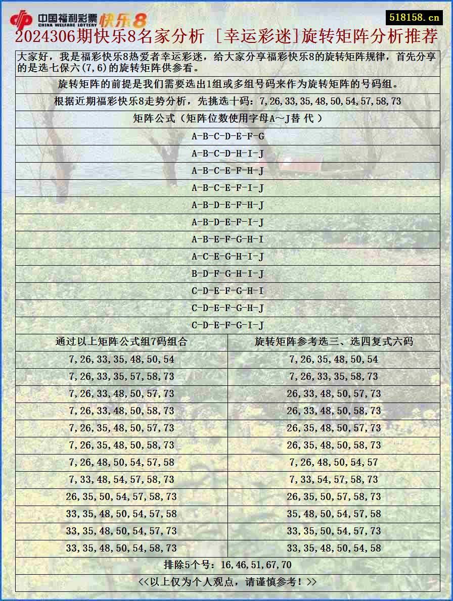 2024306期快乐8名家分析 [幸运彩迷]旋转矩阵分析推荐