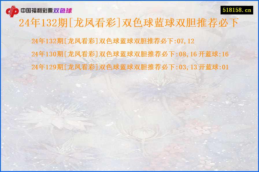 24年132期[龙凤看彩]双色球蓝球双胆推荐必下