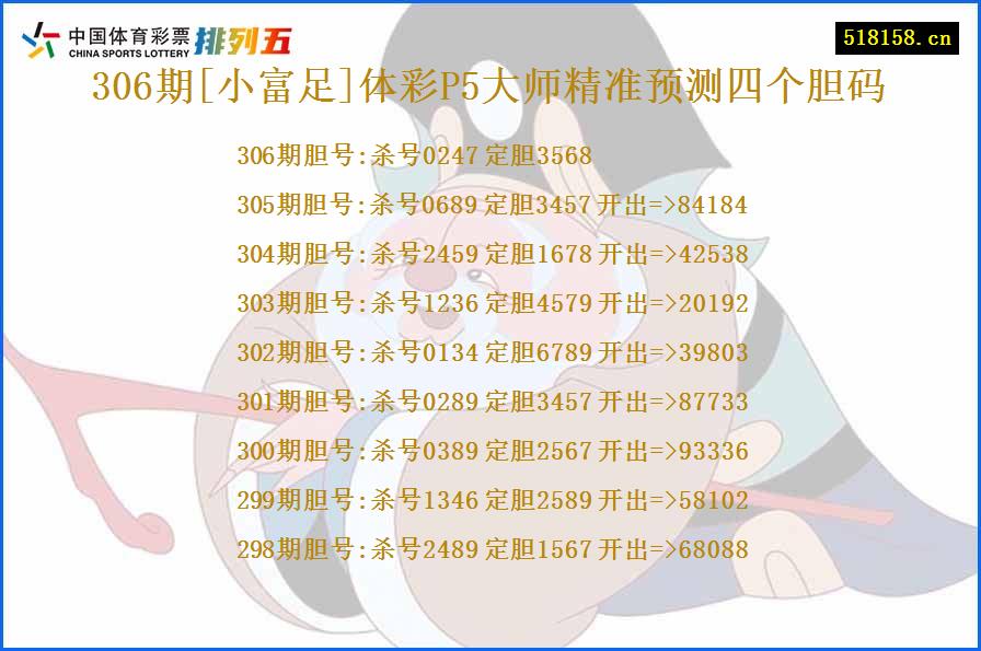 306期[小富足]体彩P5大师精准预测四个胆码