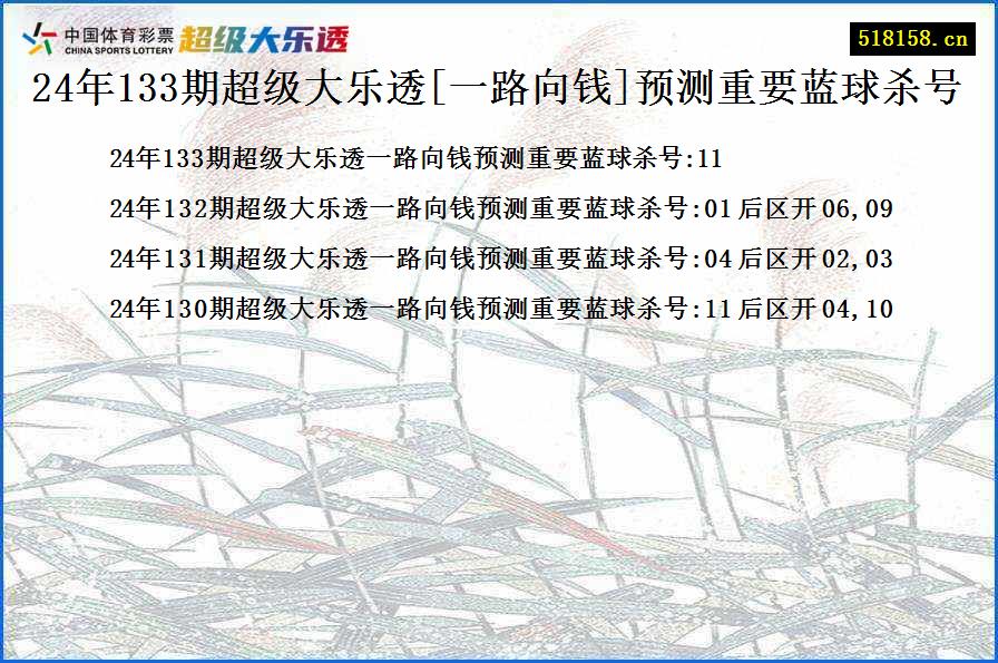 24年133期超级大乐透[一路向钱]预测重要蓝球杀号