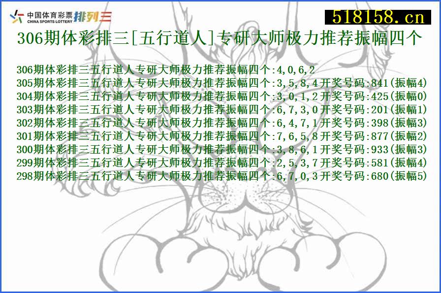 306期体彩排三[五行道人]专研大师极力推荐振幅四个