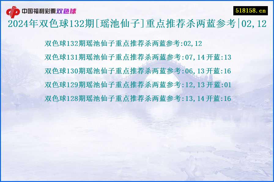 2024年双色球132期[瑶池仙子]重点推荐杀两蓝参考|02,12