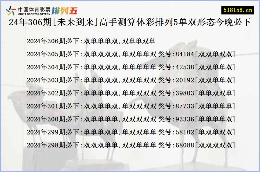 24年306期[未来到来]高手测算体彩排列5单双形态今晚必下