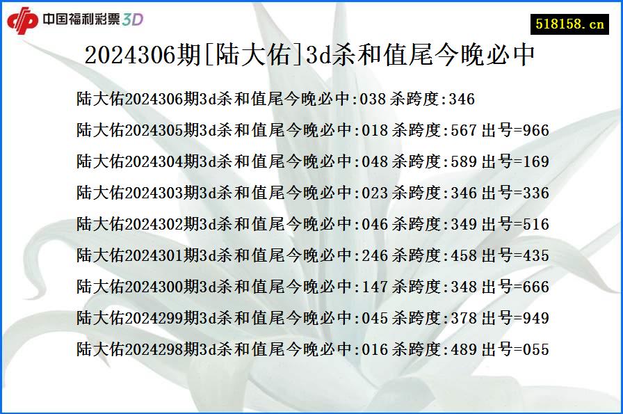 2024306期[陆大佑]3d杀和值尾今晚必中