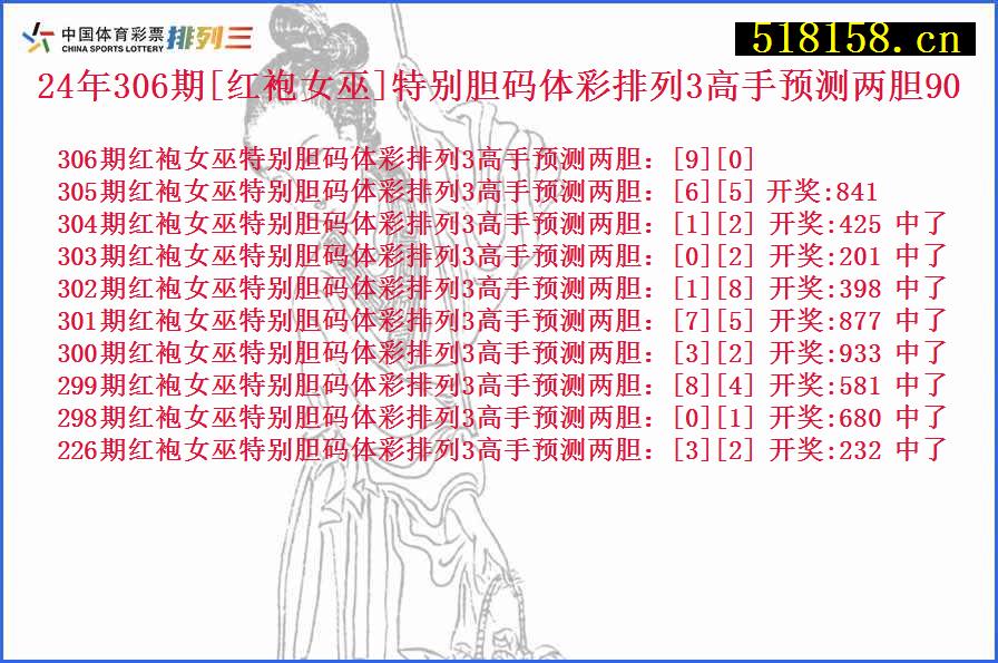 24年306期[红袍女巫]特别胆码体彩排列3高手预测两胆90