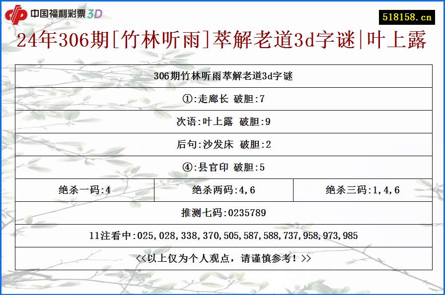 24年306期[竹林听雨]萃解老道3d字谜|叶上露