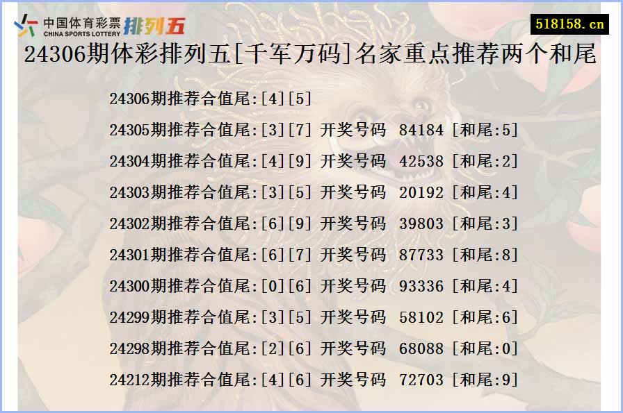 24306期体彩排列五[千军万码]名家重点推荐两个和尾