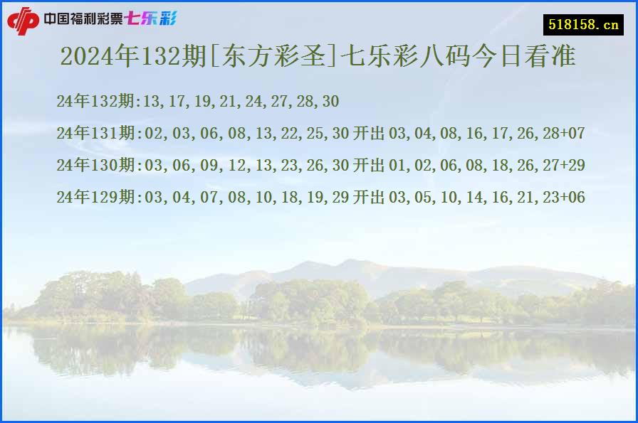 2024年132期[东方彩圣]七乐彩八码今日看准