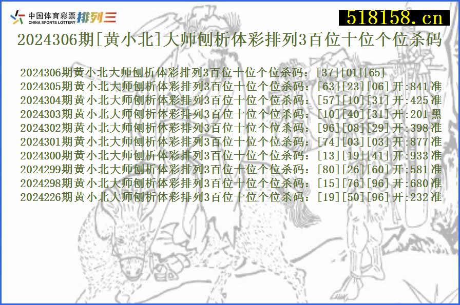 2024306期[黄小北]大师刨析体彩排列3百位十位个位杀码