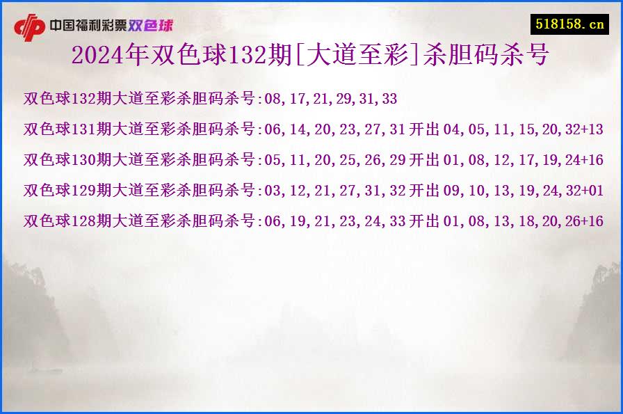 2024年双色球132期[大道至彩]杀胆码杀号