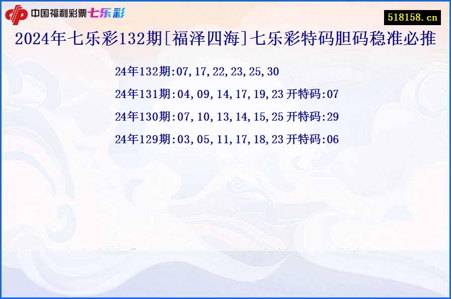 2024年七乐彩132期[福泽四海]七乐彩特码胆码稳准必推