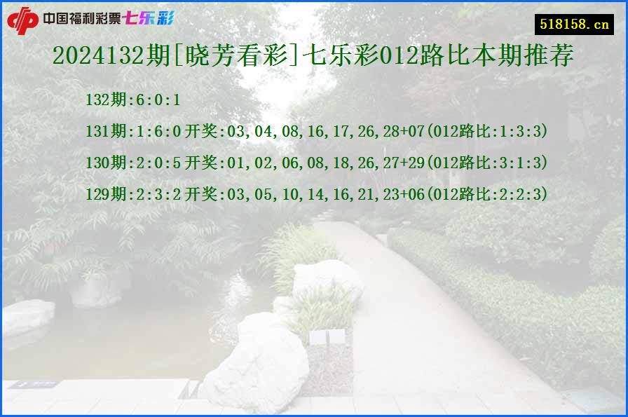 2024132期[晓芳看彩]七乐彩012路比本期推荐