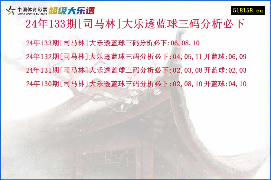 24年133期[司马林]大乐透蓝球三码分析必下