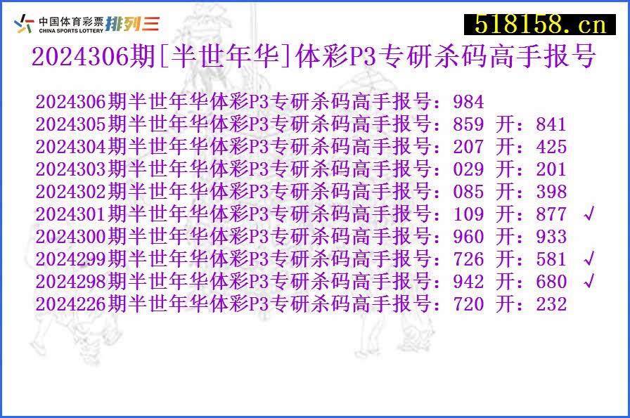 2024306期[半世年华]体彩P3专研杀码高手报号