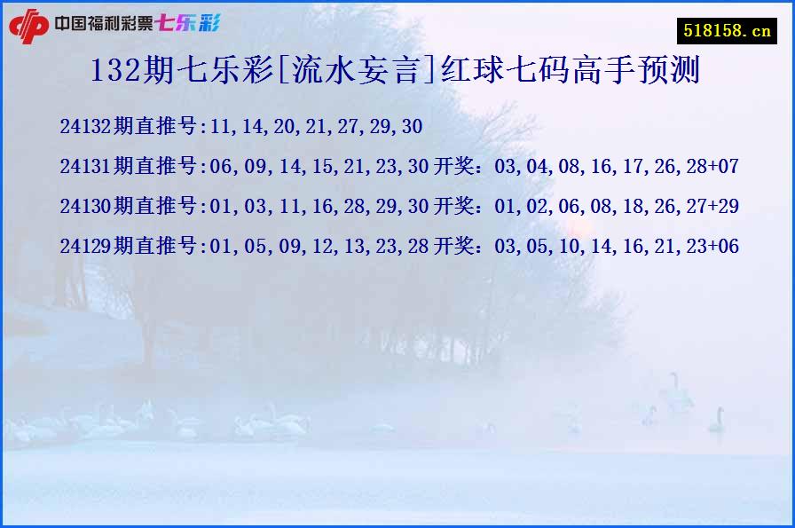 132期七乐彩[流水妄言]红球七码高手预测