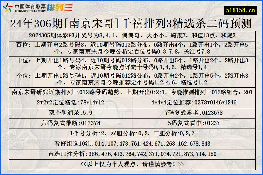 24年306期[南京宋哥]千禧排列3精选杀二码预测