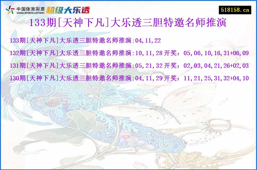 133期[天神下凡]大乐透三胆特邀名师推演