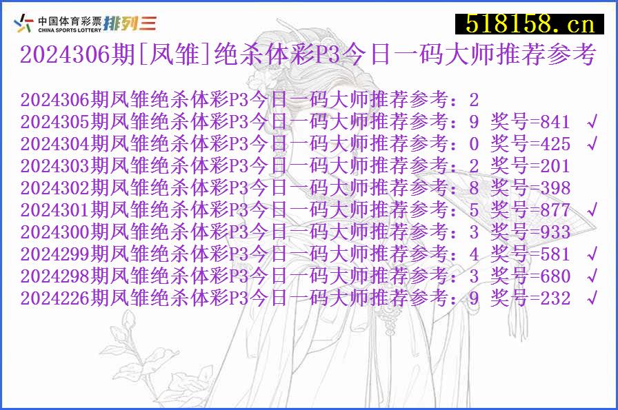 2024306期[凤雏]绝杀体彩P3今日一码大师推荐参考