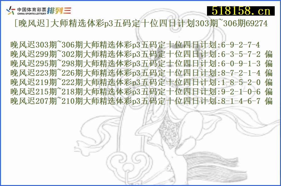 [晚风迟]大师精选体彩p3五码定十位四日计划303期~306期69274