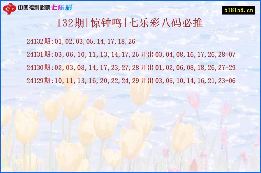 132期[惊钟鸣]七乐彩八码必推