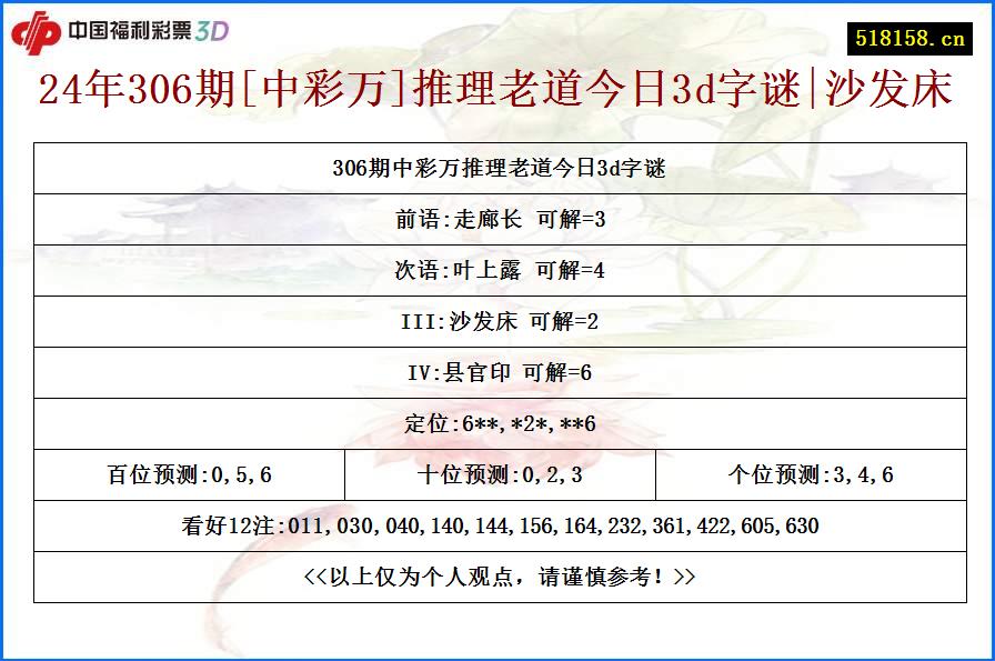 24年306期[中彩万]推理老道今日3d字谜|沙发床